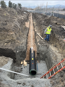 drainage image
